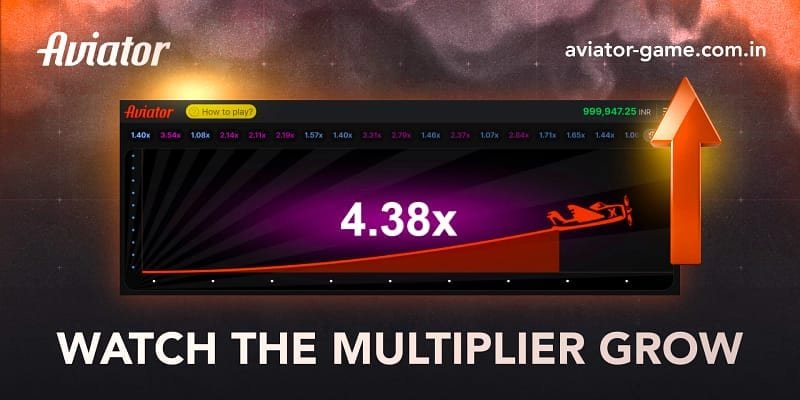 Comment jouer à Aviator avec la double mise