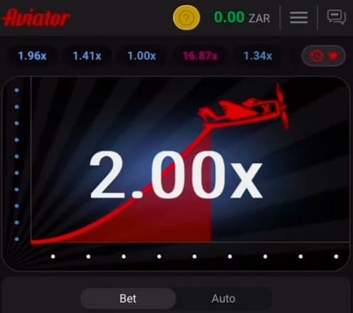 La fiche technique d'Aviator par Spribe