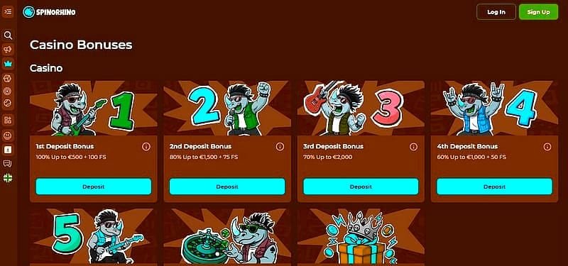 Spinorhino retrait et vérification – Délais réels par méthode de paiement Spinorhino